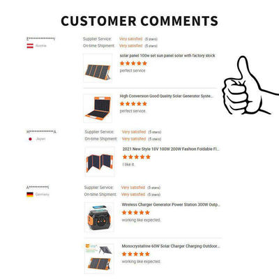 USB-Anschluss Klappbare Camping-Solarzellen 60W/80W/100W/120W/160W/200W/300W