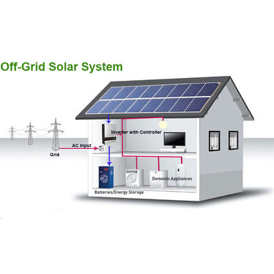 10KW/15KW Energiespeichersystem für Zuhause mit monokristallinem Silizium-Solarmodul