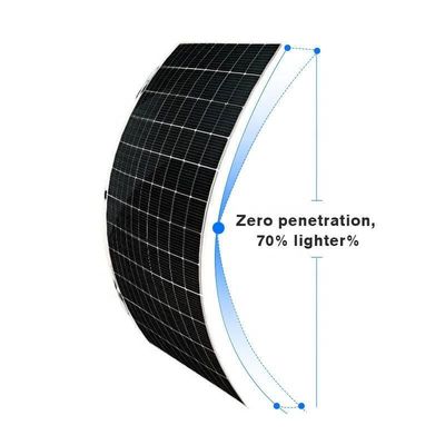 Max-Power Sunman EARC 430W/520W Flexible Solaranlagen mit 20,4% Effizienz