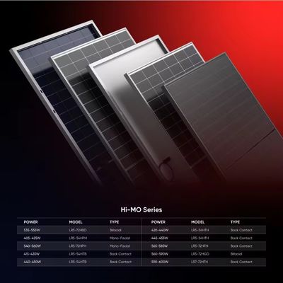 Longi LR5-54HTH 440-450M MONO Solaranlage 182mm N-Typ 440W 445W 450W Hi Mo 6 PV-Modul