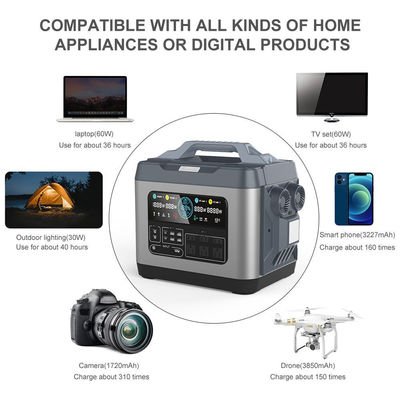 Portable Power Station für Camping im FreienNextgreenergy 230v 300w Solargenerator