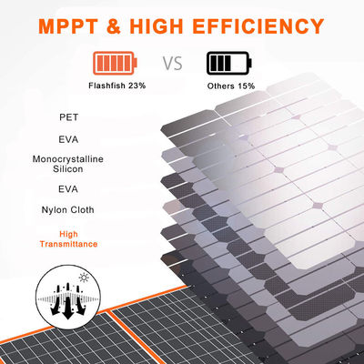 166mmx166mm Zellgröße 100W-300W tragbares Solarpanel zum Laden von Solarsystemen