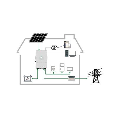 10KVA 48v 10KW Solarenergie speichersystem 110V-240V Dachmontage