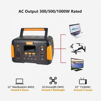 Wireless Charging 1000W reine Sinuswelle MPPT Solarkraftwerk mit Wechselstrom 25v 6A