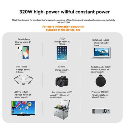 292Wh 320W Lithiumbatterie Portable Power Station für das Campen im Freien