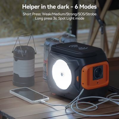 320 W Portable Solar Power Bank Notfall-Solarkraftwerk DC 9-12V/10A