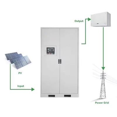 Solarkraftwerk mit hochentwickelter Kühltechnologie und 100 kWh Kapazität