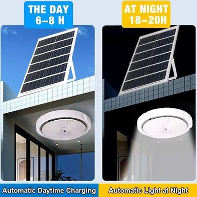 Fernbedienung Solar Innendeckenlicht mit Solarhalterung Für 20w 40w Heimhaus