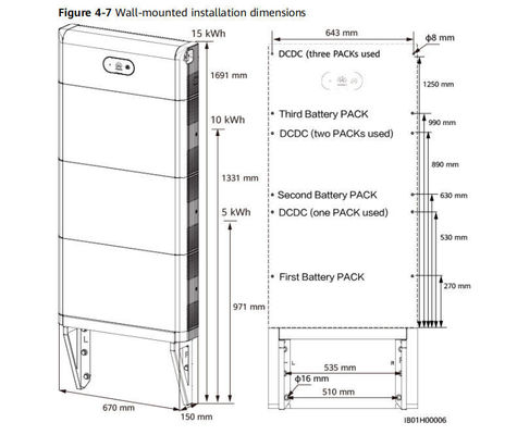 Huawei1 EU-Lager 10kwh Luna2000-5/10/15-S0 Fusion Solar Smart String Lithium Batterie Modul mit BMS Energiespeichersystem