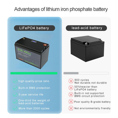 12V100AH LFP-Lithiumbatterie für Außen-Rückstandsstrom und Wohnmobil-Straßenhilfe