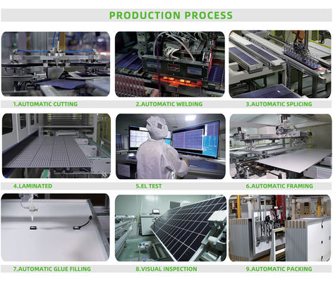 N-Typ 545W 550W 575W 580W 600W Monokristallines Solarpanel für Ihre Anforderungen