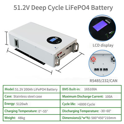 Powerwall 5kWh Lithiumbatteriepaket für das Hybridnetz-Solarsystem