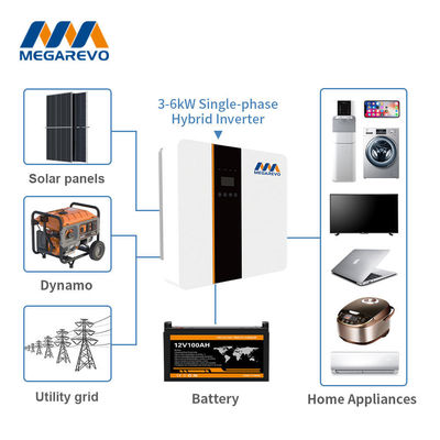 Megarevo 48V Solarhybridumrichter mit Parallelfunktion 5KW 8KW 10KW Einphasen