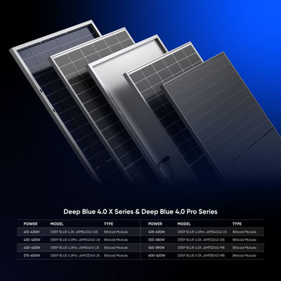 JA Solar Doppelglas Bifacial PV Module 630W N-Typ TOPCOn Solarmodule 620W für Kraftwerke