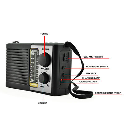 Wiederaufladbares USB-Heim-Solar-Portable-Radio mit Lautsprecher-LED-Licht