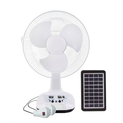 18W Solar-Led-Ventilator Elektrischer Solarbatterie-Ladegerät Ventilator Für Camping