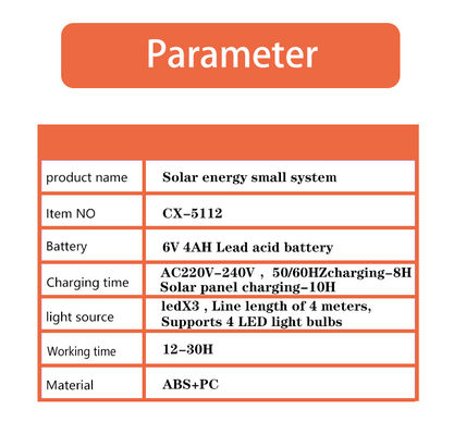 Portable Solarbatterie-Beleuchtung für Aktivitäten im Freien mit Taschenlampe / Strombank