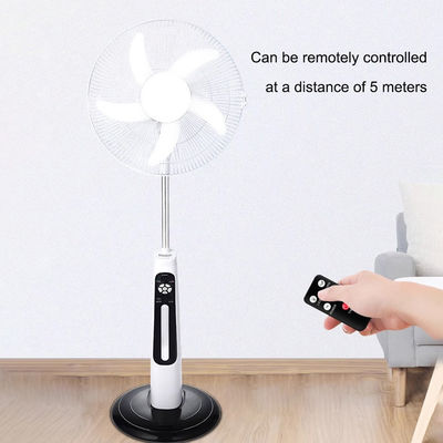 16 Zoll, 18 Zoll, 12 Volt Solarpaneel-Ventilator USB-Ladung Solar Notfallventilator