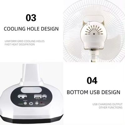 12 Zentimeter Solarventilator für Heimgebrauch 6V AC DC mit Led Nachtlicht