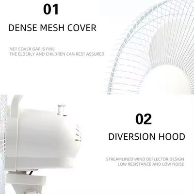12 Zentimeter Solarventilator für Heimgebrauch 6V AC DC mit Led Nachtlicht