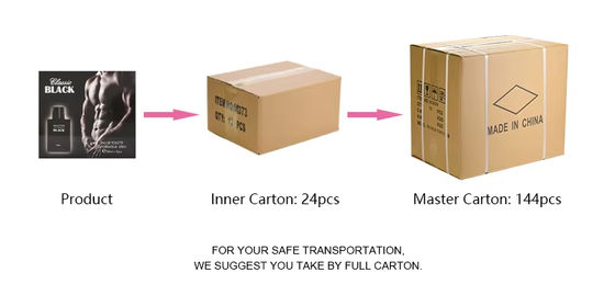 50ML Parfüm Originalduft Personalisierte Flaschendesign Langanhaltendes Aromatisches Holziges Spray Parfüm Eau De Parfum